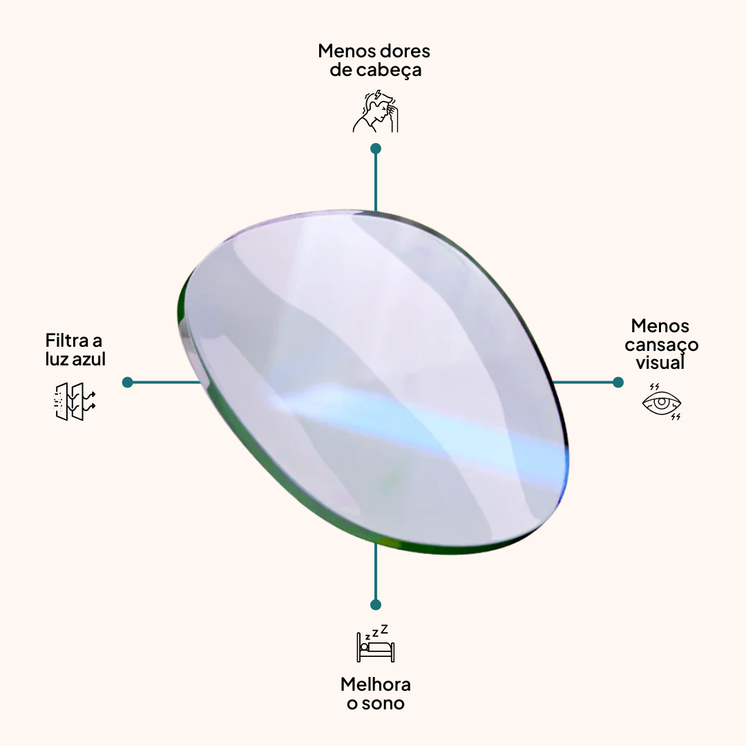 Nate Brillen - 2 in 1 Clip-On